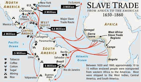 Rutas del comercio de esclavos Siglo XVII